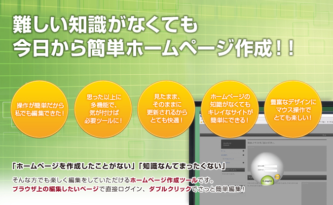 簡単ホームページ作成ツール iRelation